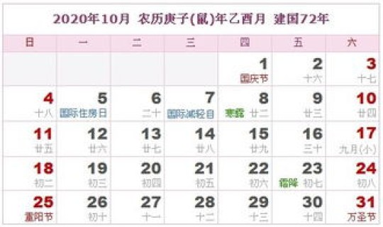 2020年4月6日农历是多少？2020年6月6日农历多少2020年6月6日适合婚嫁日吗