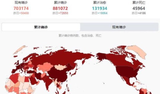 新冠疫情中国各省份情况统计(新冠国内疫情数据是多少)