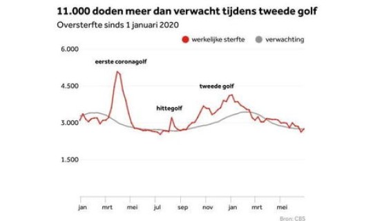 全国疫情数据统计情况，最新中国疫情死亡人数一共有多少