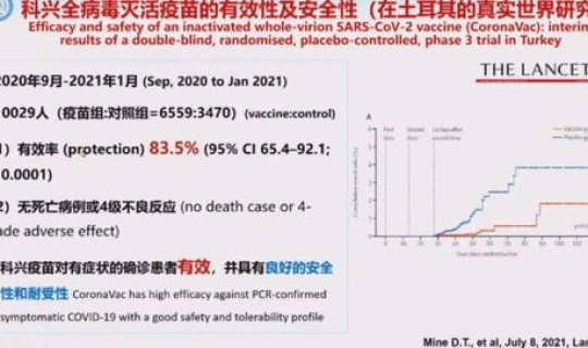 上海新增一个中风险地区？2021年上海中风险地区有哪些