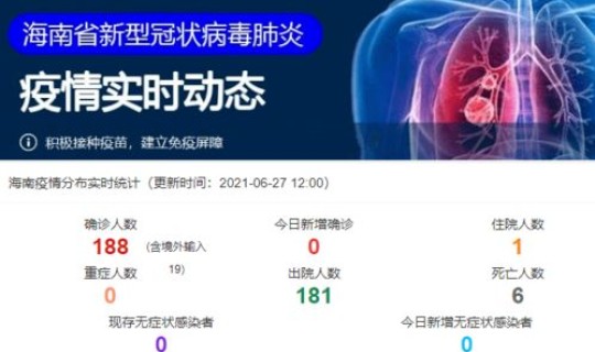 世卫组织病毒变异，世卫组织新冠变异病毒死亡率是多少