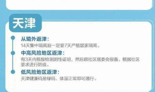 不是高风险区需要隔离吗？高风险地区是什么意思