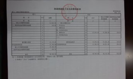 石家庄市桥西区最新确诊病例(石家庄桥西区房屋出租)
