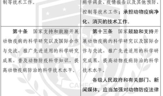 2020最新防疫法？动物防疫法2023年全文