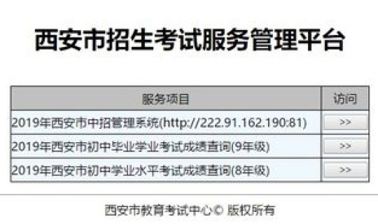 西安升级中风险地区名单查询(被列入风险名单怎么办)