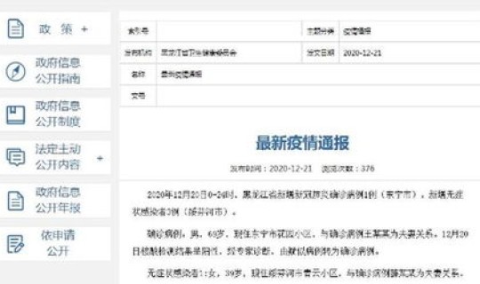 黑龙江又增一例(黑龙江新增20例)