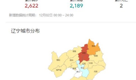 绍兴新增3例 今天新增多少例