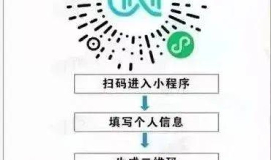 广州进行了几次全民核酸检测 核酸检测是抽血吗