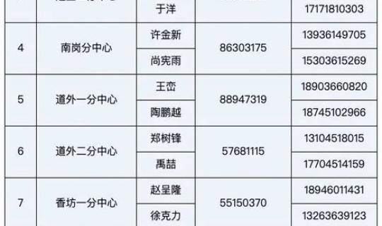 黑龙江新增5例确诊 3例无症状是什么意思，11月3日黑龙江新增45例确诊病例