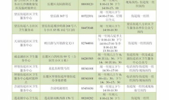 长沙市疾控政策最新消息(长沙市疾控中心在哪里)