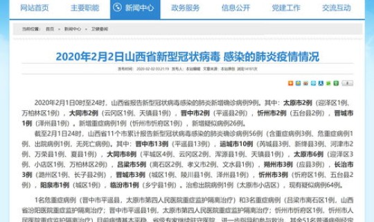 山西省忻州市有没有新型肺炎(山西1例新型肺炎)