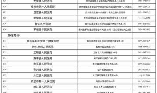 全国核酸检测收费标准最新文件？全国核酸检测费用最新汇总