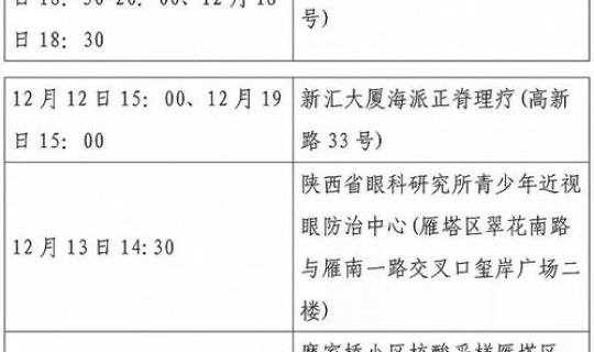 莆田现6例确诊行动轨迹，莆田确诊病例最新消息