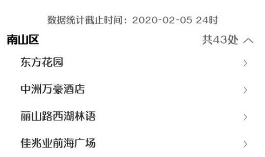 陕西确诊新型肺炎病例最新消息(新型肺炎的症状有哪些症状)