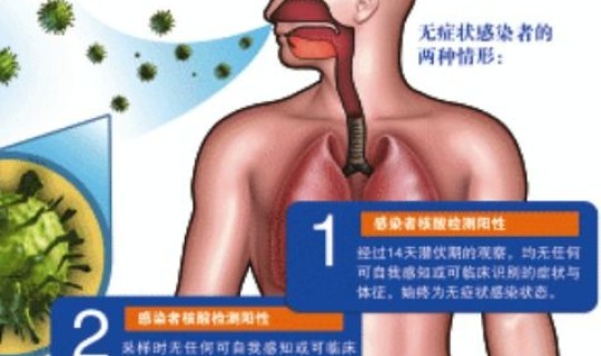 无症状感染者也能传染吗，无症状感染者会传染给别人吗