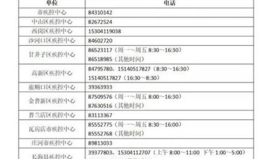 辽宁病例详情？辽宁发现肺炎病例了吗