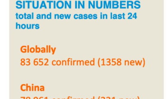 甘肃疫情今日新增，中国疫情最新数据