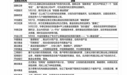 美国新冠疫情今日情况，美国最新数据今晚