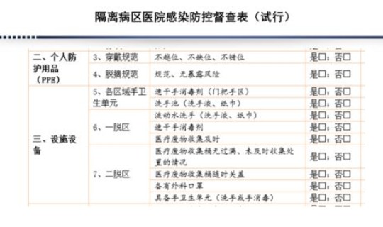 发热门诊要规范设置？二级医院发热门诊设置要求