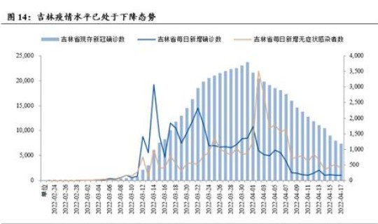 英国新冠人数占总人口比例？英国新冠感染人数最新