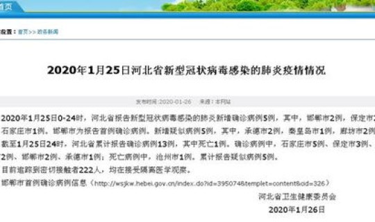 河北现在确诊多少例了最新消息？河北又出现新病毒了吗