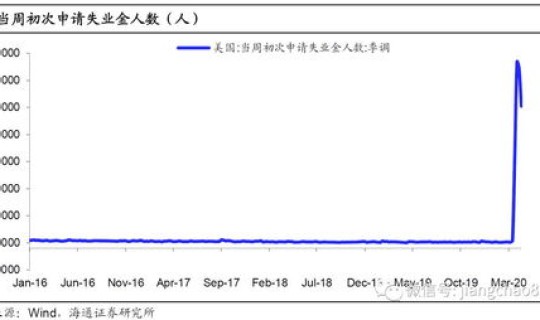 疫情主要来源，疫情是怎么引起来的