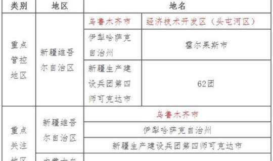 进入沈阳是否需要隔离 沈阳隔离最新规定