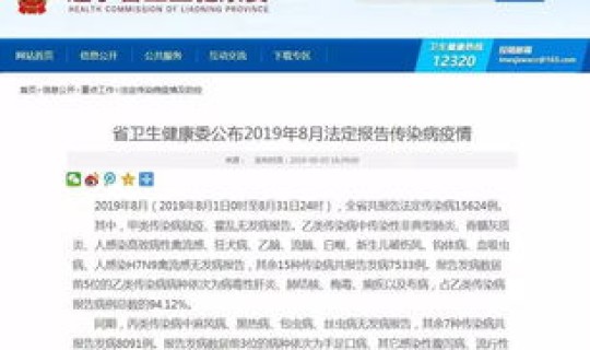 沈阳疫情啥情况 沈阳最近流行病毒