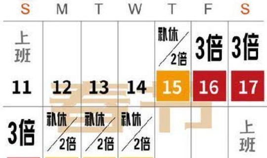 2021年春节三倍工资是哪几天，2018年过年几月几号