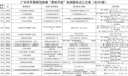 核酸检测 须知内容 核酸检测为什么不能排除hiv