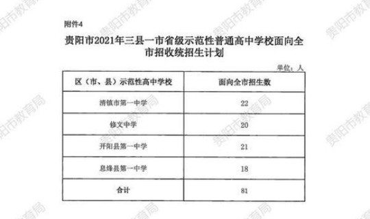 贵阳在哪核酸检测？贵阳市的医院有哪些