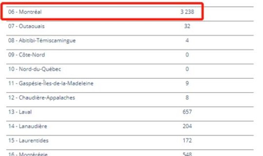 英国新冠死亡率全球排名第几？新冠病毒的死亡率