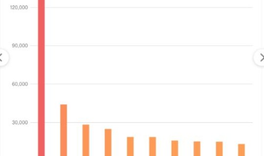 甘肃疫情最新疫情况今天，今年新冠疫情最新消息