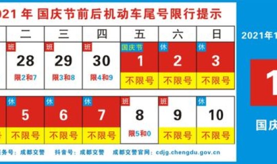 2021年成都限行尾号是多少？成都24号限行尾号是几