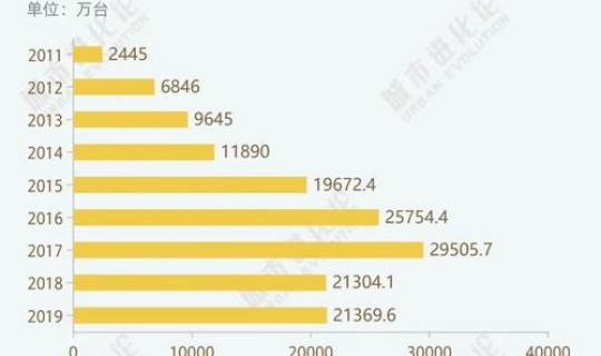 郑州富士康最新工价在那里看？郑州富士康几号发工资