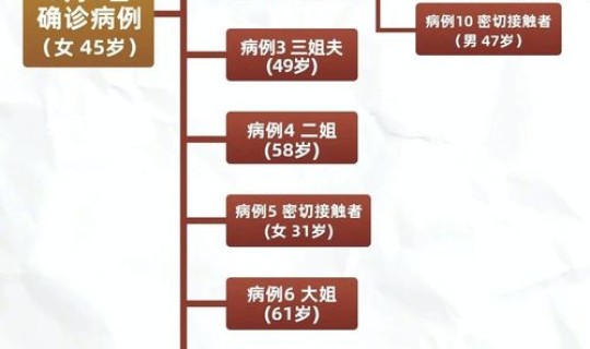 郑州疫情期间可以通行吗(2021年郑州疫情封控时间)