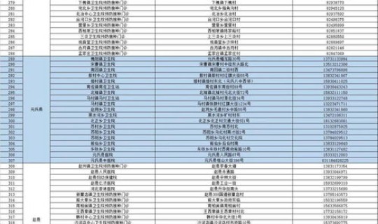 石家庄最新疫情名单是多少，石家庄疫苗接种