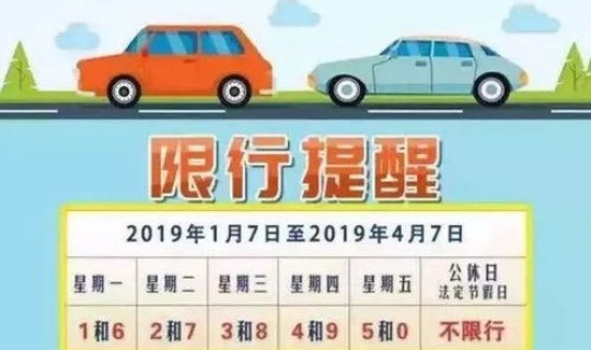 北京限行尾号何时轮换，2026年北京限号轮换时间