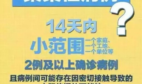 聚集性疫情是指1?什么是聚集性疫情 聚集性疫情是指1?什么是聚集性疫情