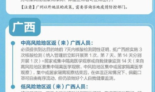 返乡措施查询 各地返乡隔离政策查询