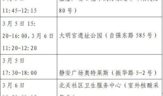 西安 确诊 行程？西安旅游三天行程攻略