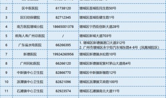 防疫十八条具体措施？预防接种措施有哪些