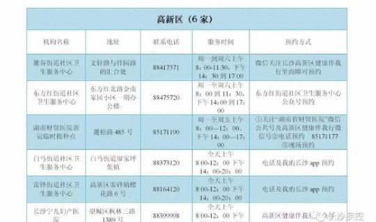 河南黄码怎么变绿码怎么申诉(黄码怎么恢复绿码) 河南黄码怎么变绿码怎么申诉(黄码怎么恢复绿码)