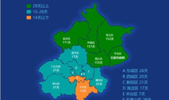 21省份昨日零新增 新闻 31个省今天新增多少例