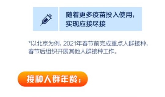 衡水新冠疫苗接种地点(hpv疫苗接种)