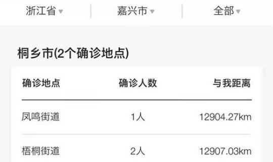 广东疫情最新动态实时更新?疫情实时数据 广东疫情最新动态实时更新?疫情实时数据