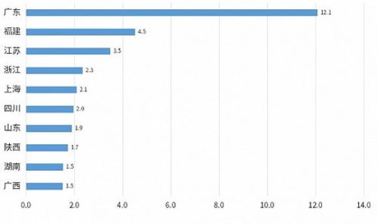 西安疫情最新消息数据今天新增，西安流感最新消息