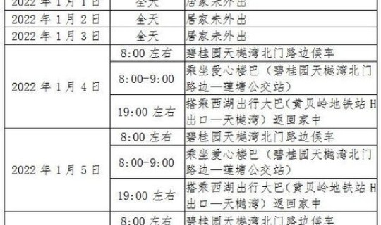深圳本地阳性(深圳阳性数量)