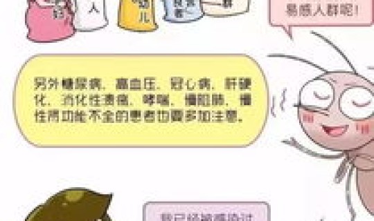 登革热疑似病例诊断标准为 登革热分型