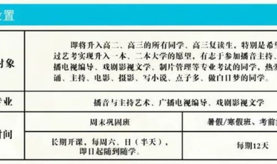 山西新增一个是哪里的确诊 山西新增17所高校